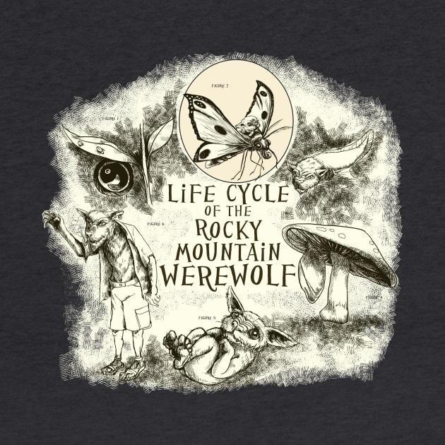 Life Cycle of the Rocky Mountain Werewolf by pastanaut